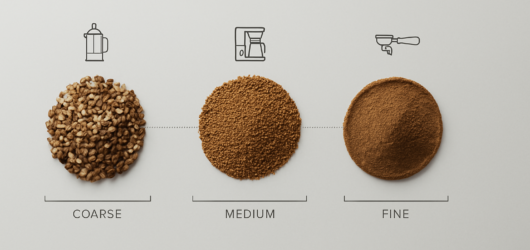 Grind Size Chart for Beginners (Simple)