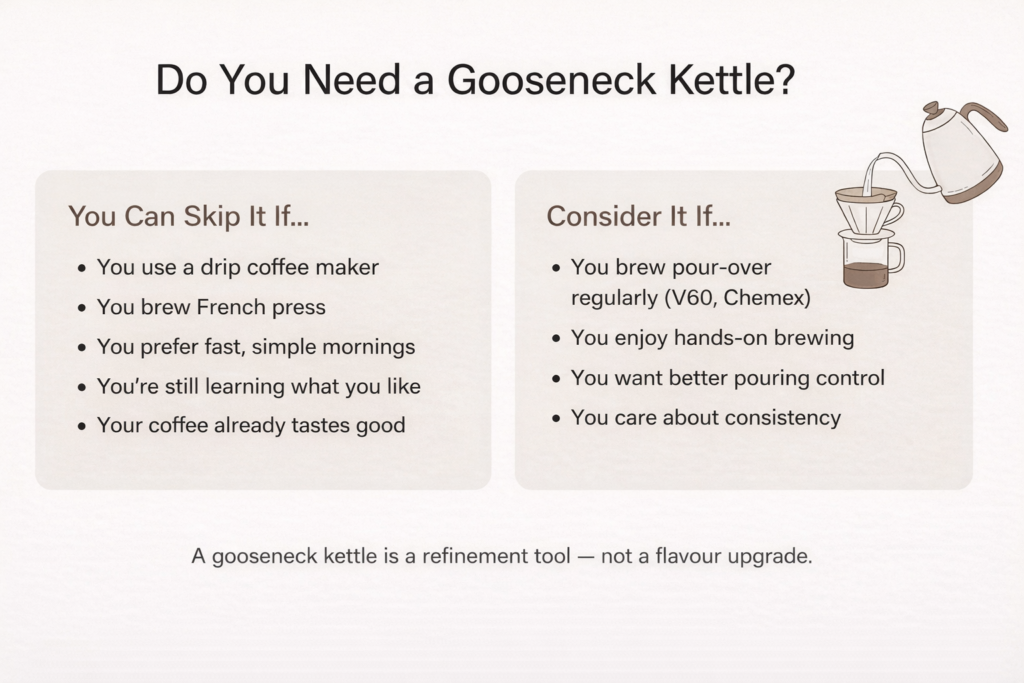 Do you need a gooseneck kettle?